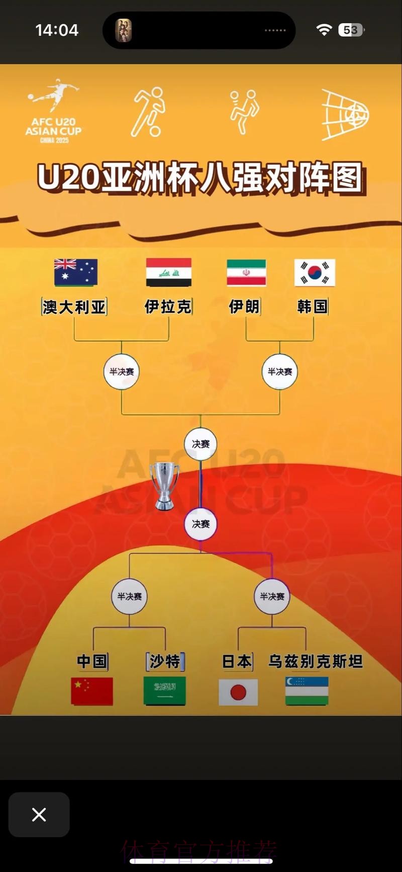 U20亚洲杯小组赛次轮 中国队大胜锁定八强名额 U20亚洲杯小组赛次轮 中国队大胜锁定八强名额
