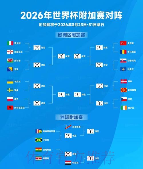 2026世界杯比赛比分最新更新地址